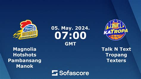 Hotshots vs Talk 'N Text scores & predictions .